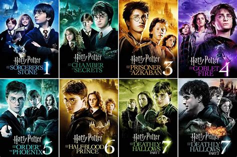 How to Watch the Harry Potter Movies in .